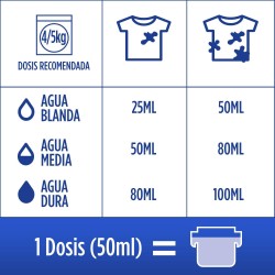 DETERGENTE COLON LIQUIDO 74...